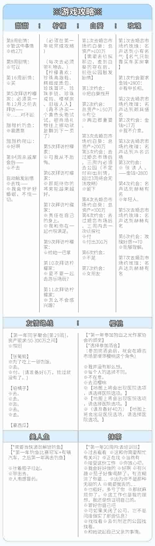 我反对这门亲事 正式版|官方中文|解压即撸|
