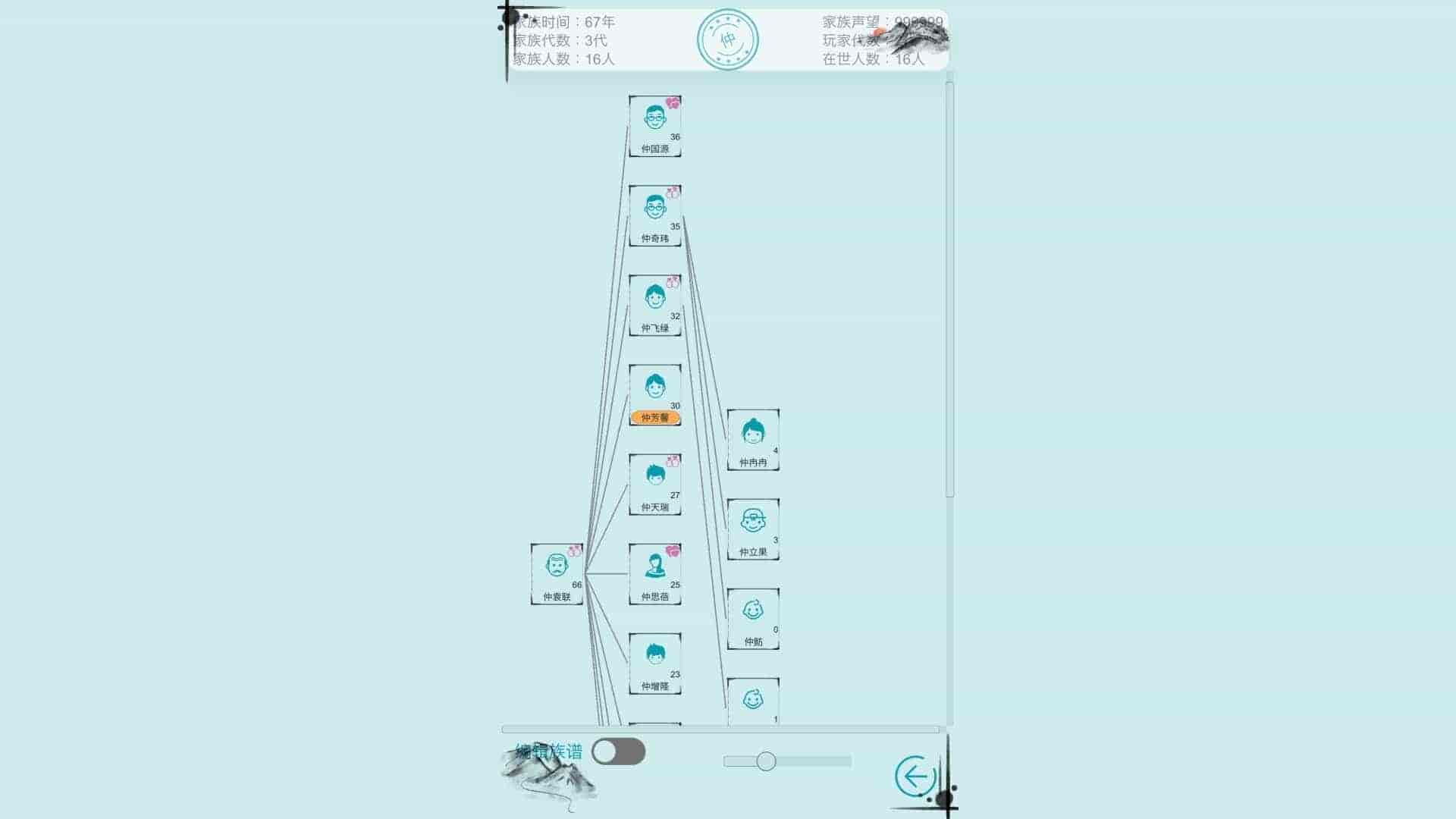 自由人生模拟|官方中文|Build.10324716-6.90-高自由度|免费分享|