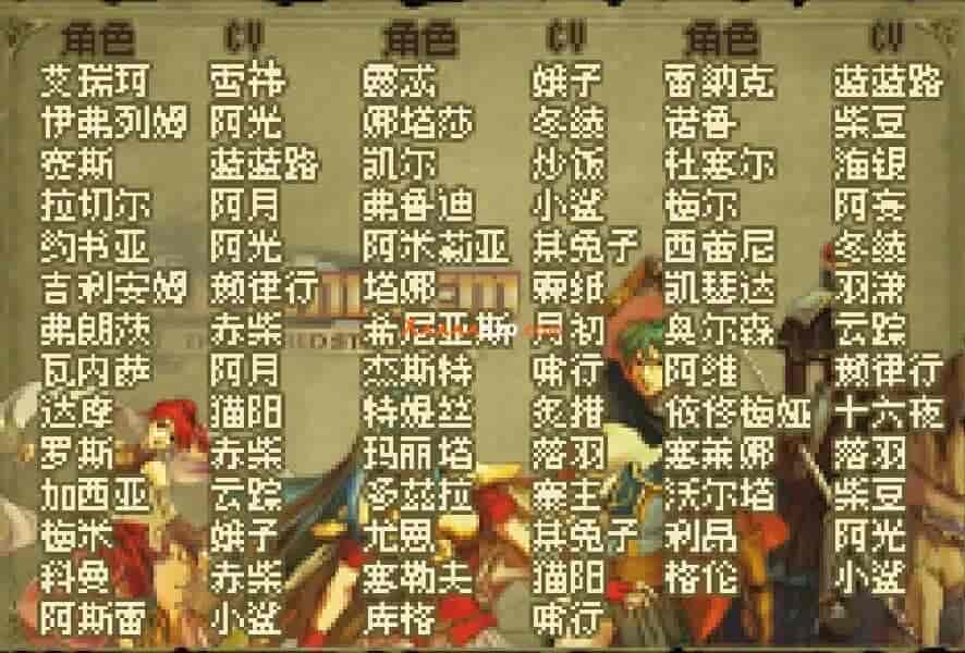 C5F16C119B384C00CE73A55B93938F6A.jpg 致敬经典!火焰纹章 圣魔之光石|中文配音ROM版发布!|