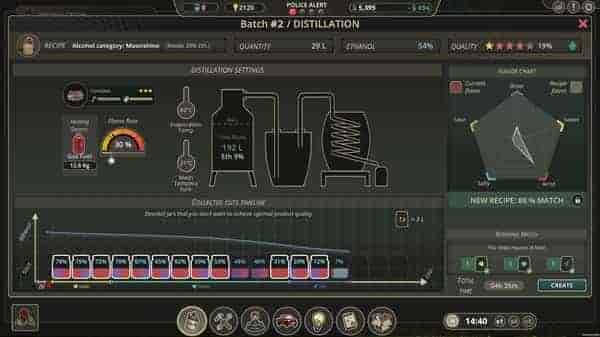 私酿酒公司|官方中文|V1.1.0-模拟经营-沙盒-快闪安德鲁老爹|免费分享|