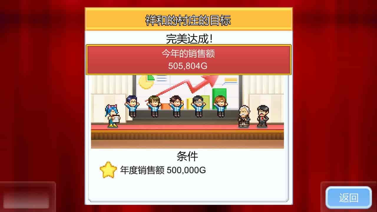 开罗物语合集|中文|便利店开业日记+发现动物公园+珍宝机场物语|免费分享|
