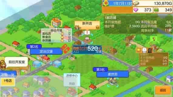 0004.jpg 创意汉堡物语|官方中文|本体+1.44升补|NSP|原版|