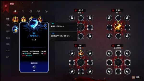 血色天堂2|官方中文|Build.14423295-复仇之怒-血腥屠戮|解压即撸|