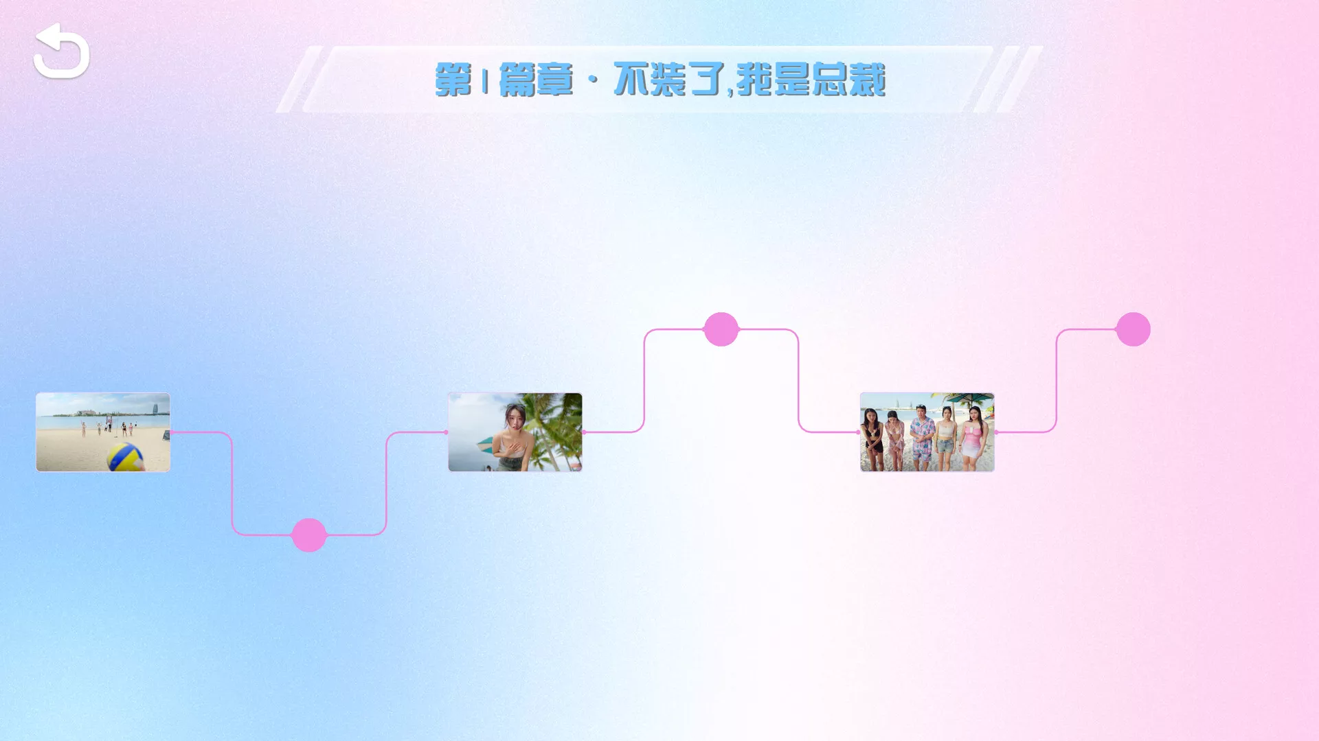 总裁你想和谁谈恋爱|中字-国语|Build.15012453-新增视频花絮DLC+全DLC|解压即撸|