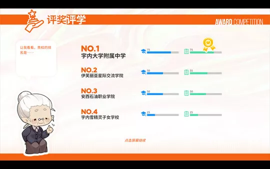 蜥学东渐|官方中文|Build.15151853-星域之争-异族风波|解压即撸|