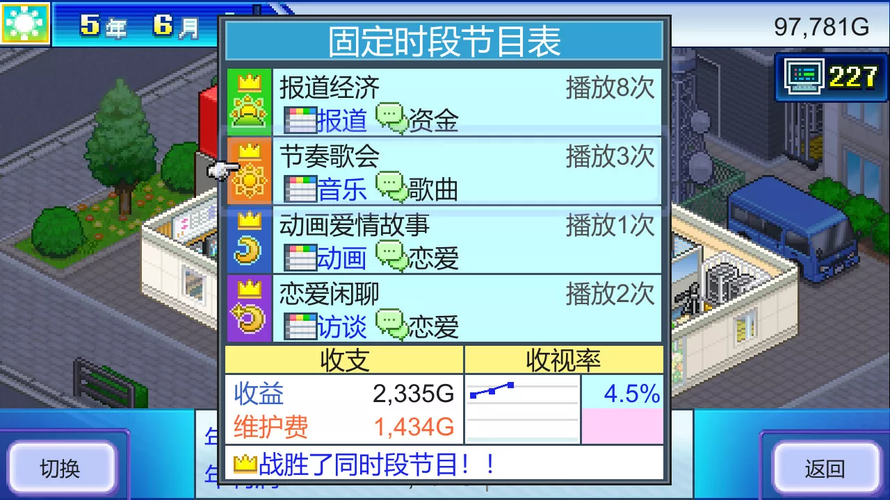 开拍!电视制作物语|官方中文|本体+1.19升补|NSZ|原版|