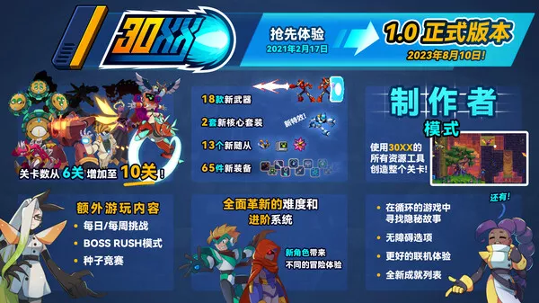 洛克妹 30XX|官方中文|官方中文|本体+1.1.04升补|NSZ|原版|