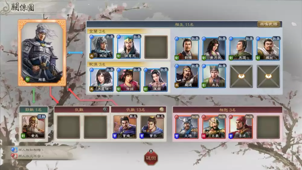 三国志 8：重制版ROMANCE OF THE THREE KINGDOMS 8 REMAKE PC中文