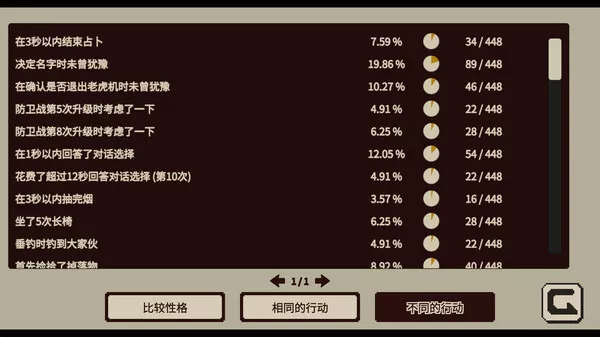 忆我 一个性格测试游戏 Refind Self|官方中文|本体+1.0.3升补|NSZ|原版|