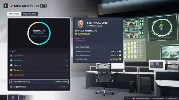 F1®车队经理2024|官方中文|本体+1.10升补+1DLC|NSZ|原版|