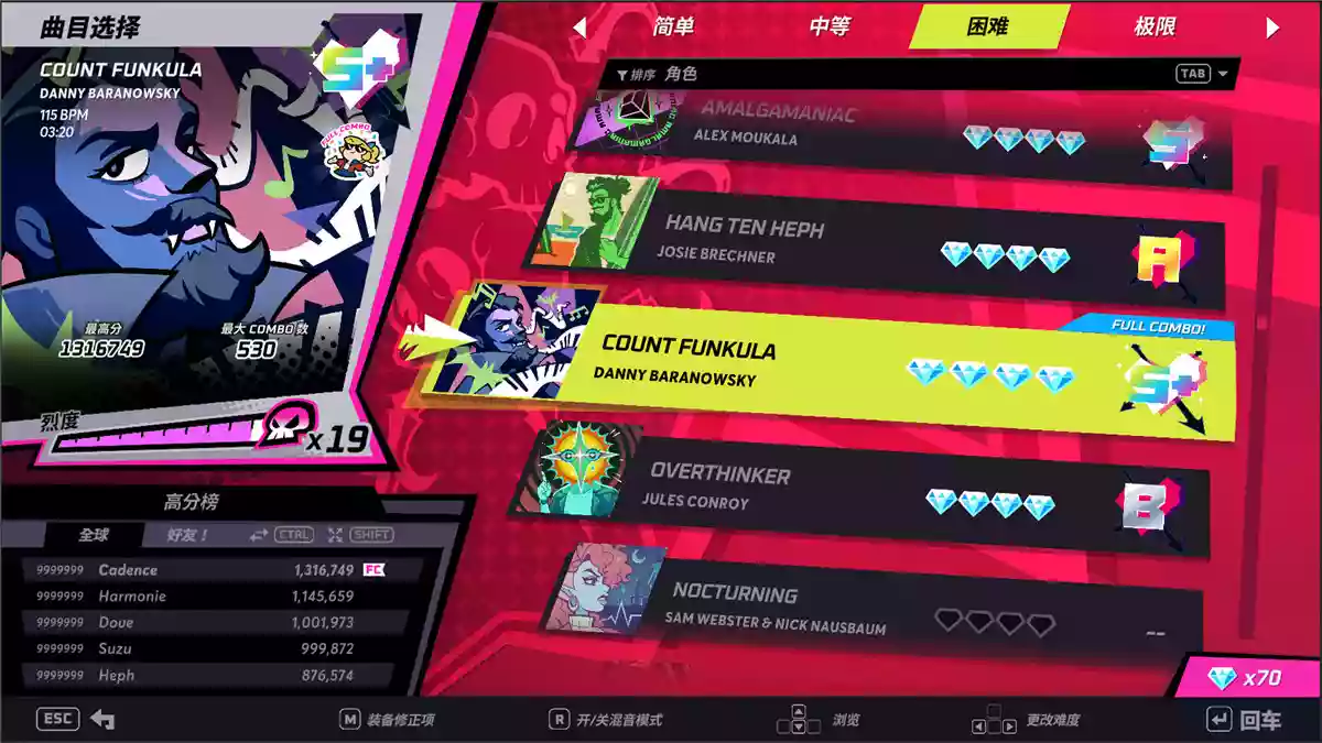 死灵舞者的裂隙(Rift of the NecroDancer)|Build 17193266|PC中文