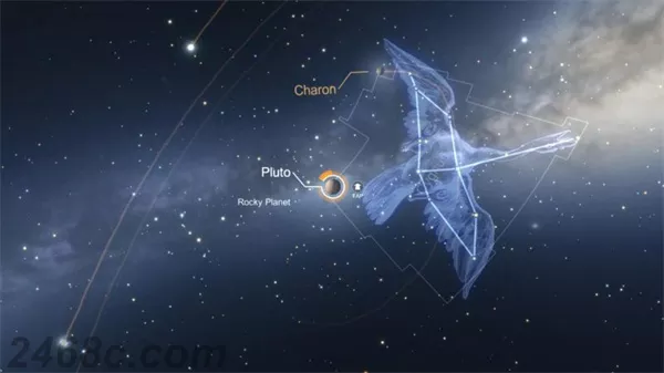 虚拟天文馆VR Star Chart VR|Quest VR游戏