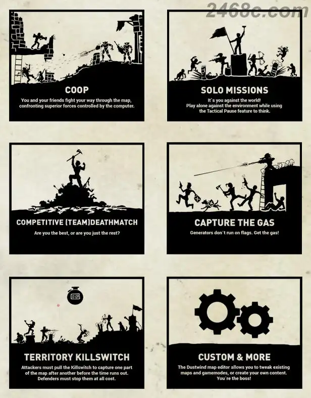 尘风.Dustwind：The Last Resort | PS4游戏