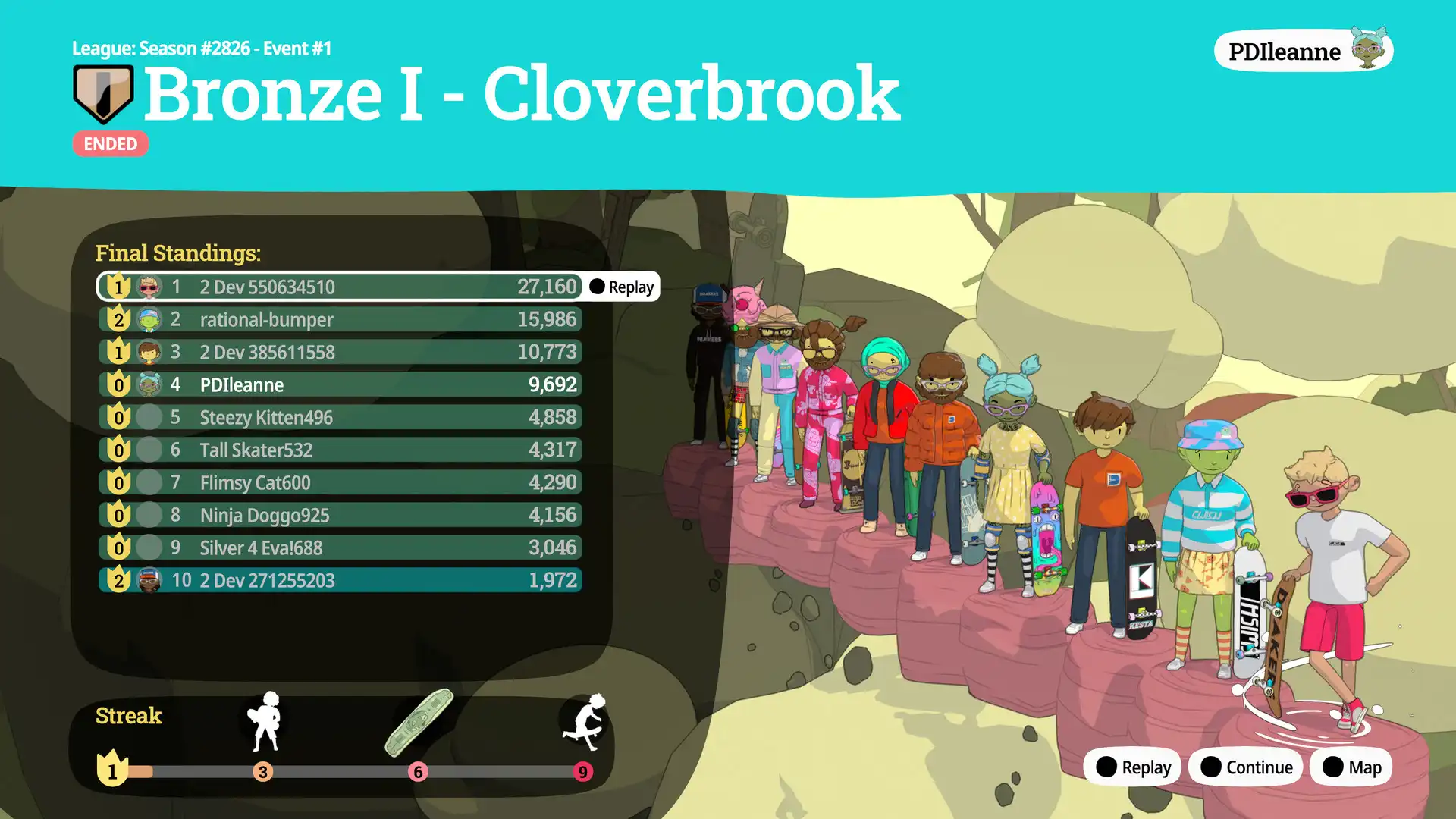 ss_74774cf0cf721fb221e6b38f40ea780d727040a9.1920x1080.webp 奥力奥力世界.OlliOlli World | PS4游戏