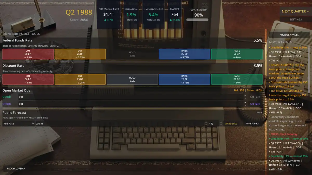 美联储模拟器 Federal Reserve Simulator 中文 回合制经济模拟游戏