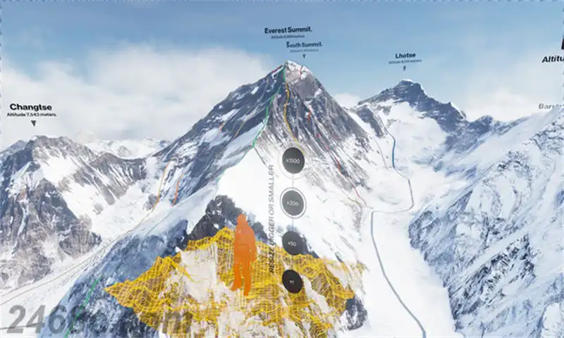 [PS VR]珠峰VR.EVEREST VR