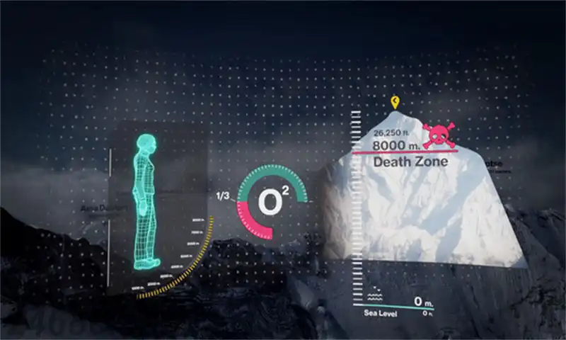 [PS VR]珠峰VR.EVEREST VR