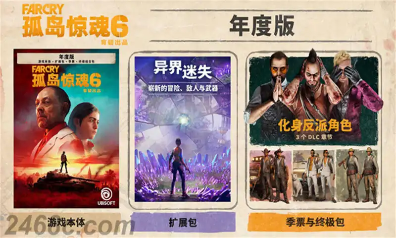 [PS4金手指]孤岛惊魂6：年度版.Far Cry 6 Game of the Year Edition
