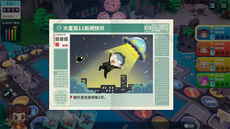 [PS4游戏]大富翁11 RichMan 11