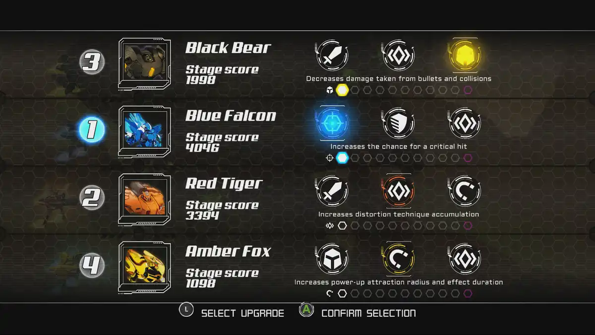 [PS4游戏]星尘银河战士：星际之颠 Stardust Galaxy Warriors: Stellar Climax