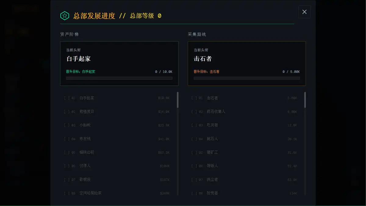 [文字游戏] 桌面空间：放置舰队 官方简体中文