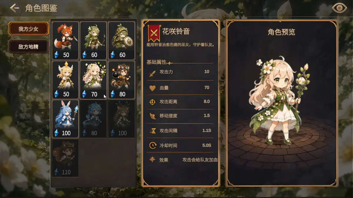 少女大战地精 Girls vs Goblins 繁简中文