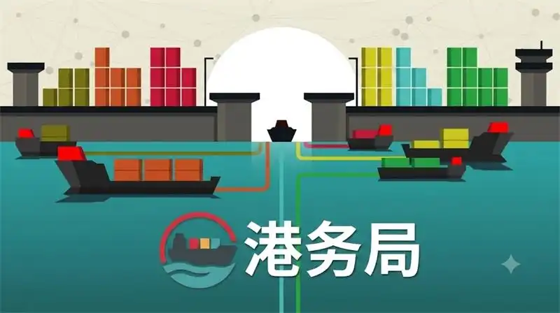 港务局 Port Authority 繁简中文
